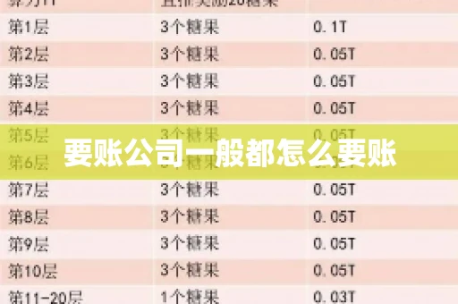 要账公司一般都怎么要账