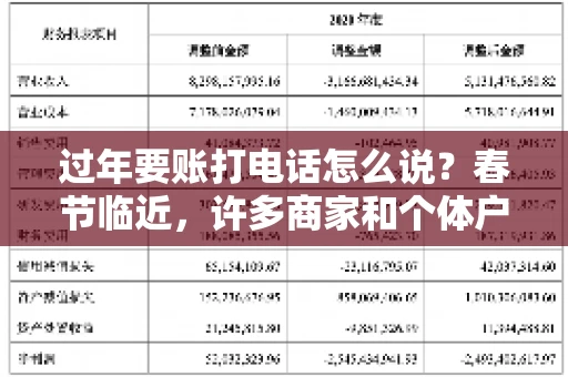 过年要账打电话怎么说？春节临近，许多商家和个体户开始忙碌地整理账目，准备向客户要账。打电话要账是常见的一种方式，但如何开口，如何措辞，往往让人头疼。本文将为您提供一些建议，帮助您在春节期间顺利要账